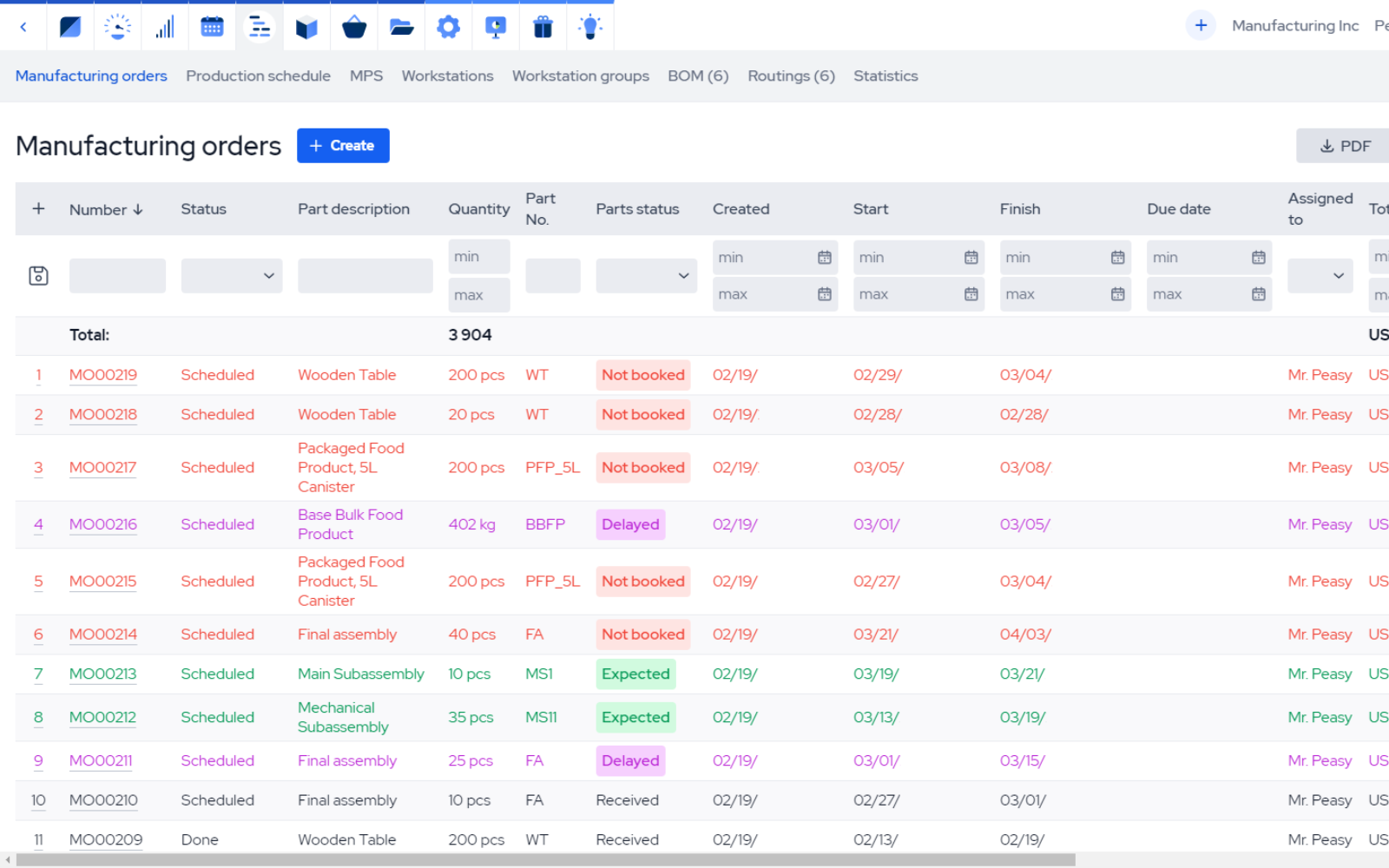 ERP Integration Workspace